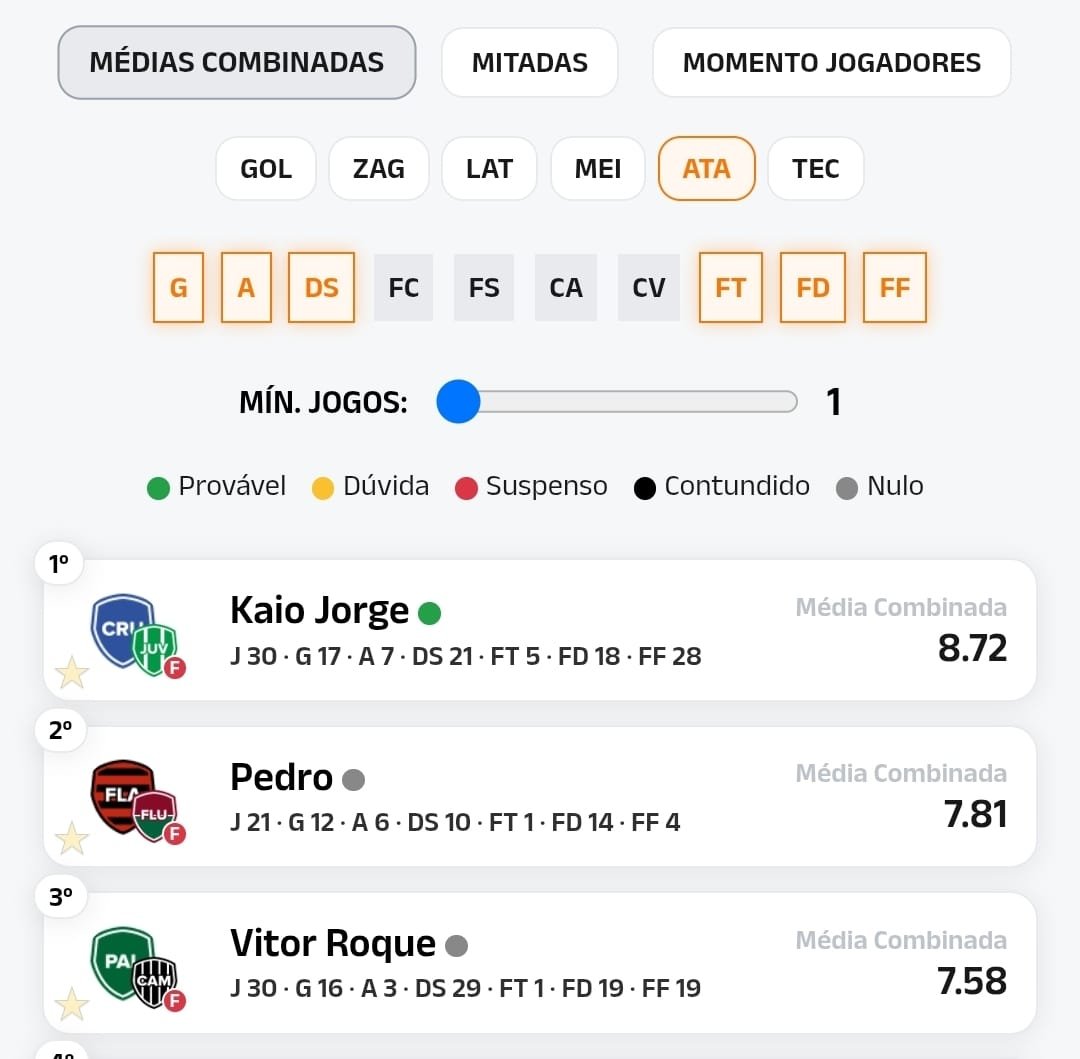 Clube Cartoleiro secundária