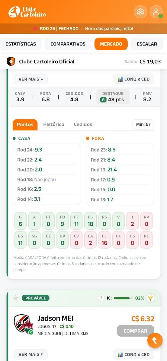 Estatísticas avançadas de atletas